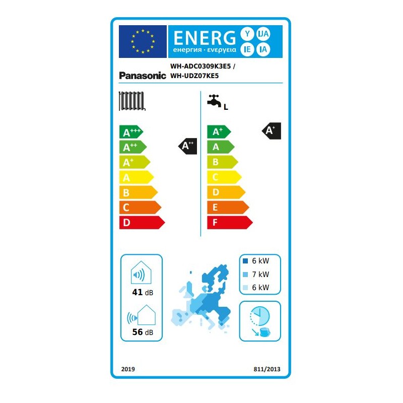 Aquarea High Performance 7kW all in one 1F