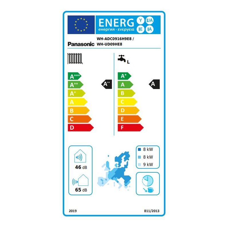 Aquarea High Performance 9kW all in one 3F