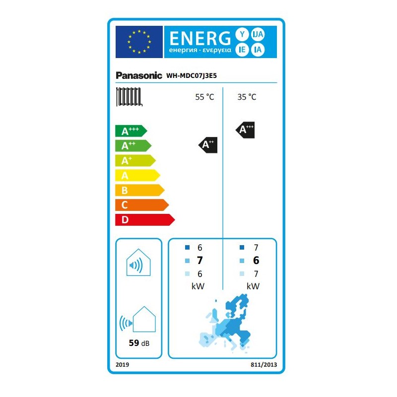 Aquarea High Performance monoblok 7kW 1F