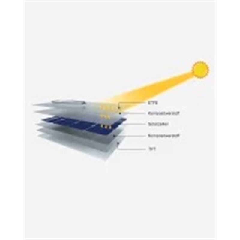 ETFE fleksibilni solarni panel 150W/12V