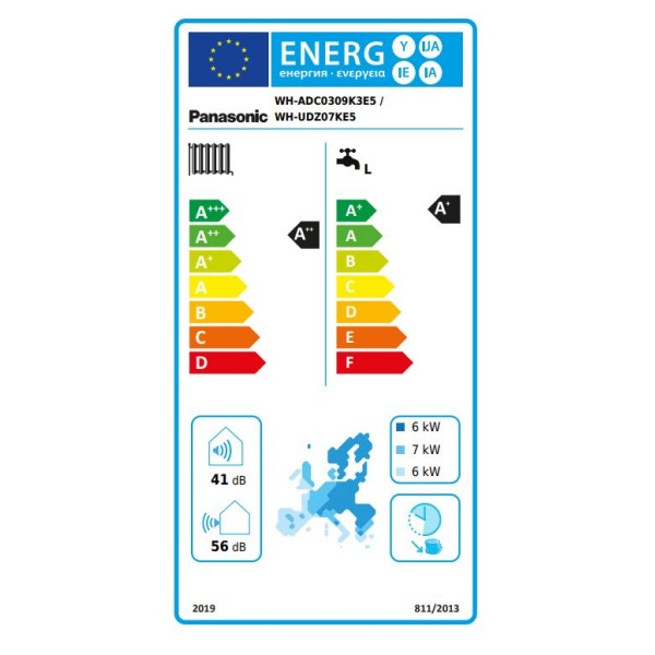 Aquarea High Performance 7kW all in one 1F