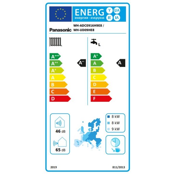 Aquarea High Performance 9kW all in one 3F