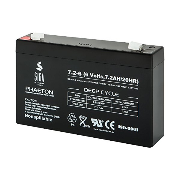 SIGA AGM batteria 7,2 Ah, 6 V 