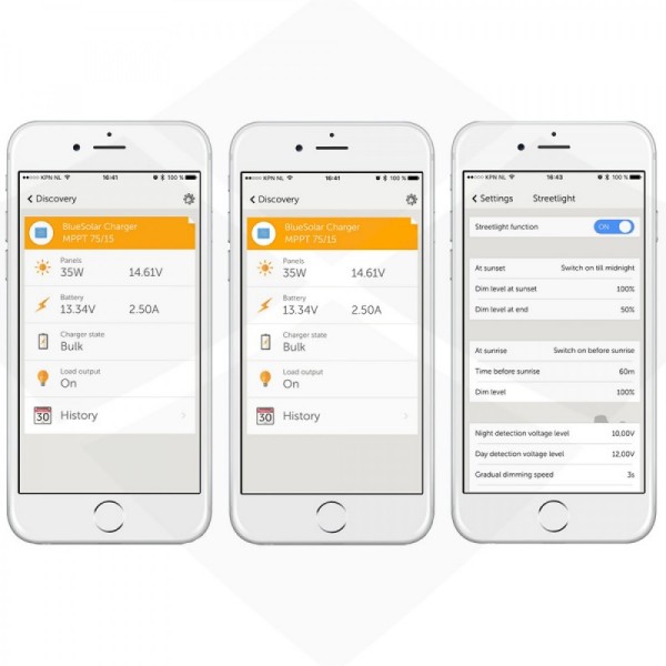 Victron SmartSolar MPPT 100/30