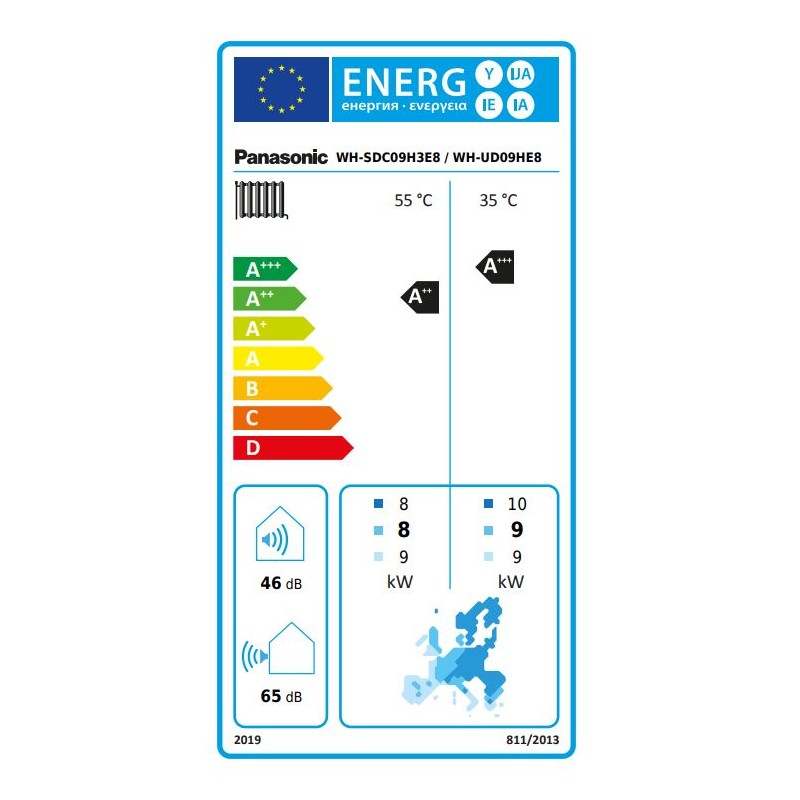 Aquarea High Performance 9kW Bi-bloc 3F