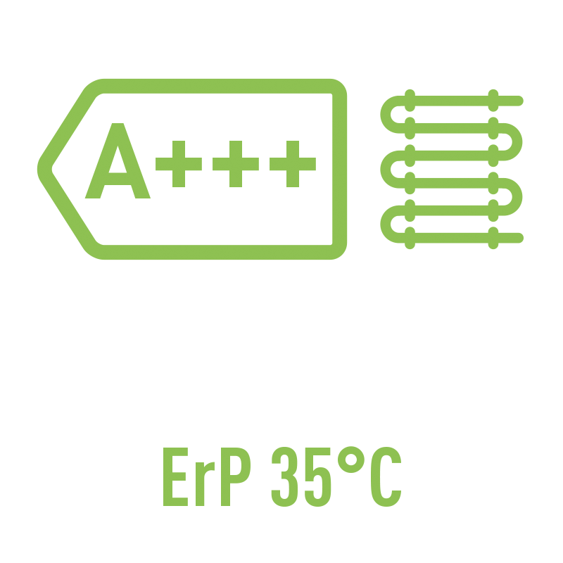 Aquarea High Performance monoblok 9kW 1F