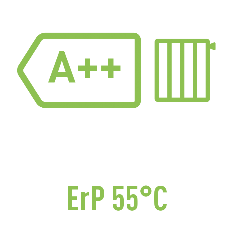 Aquarea High Performance Bi-bloc 12kW 1F