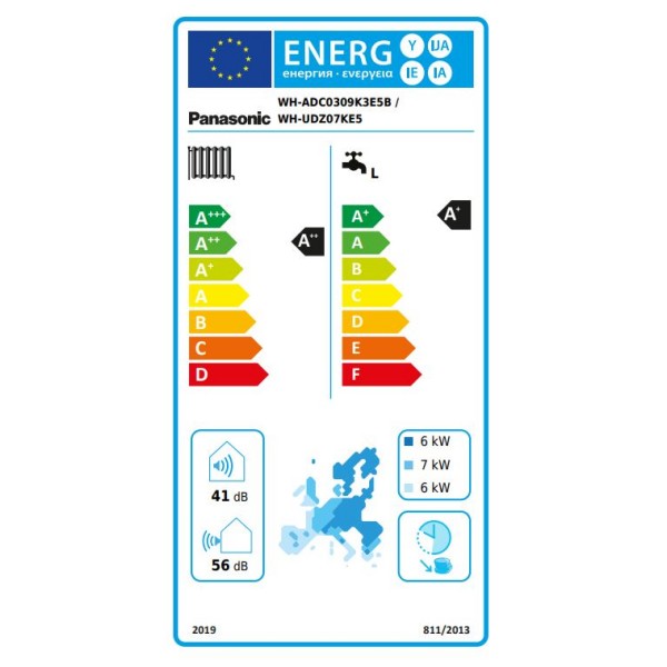 Aquarea High Performance 7kW all in one 1F
