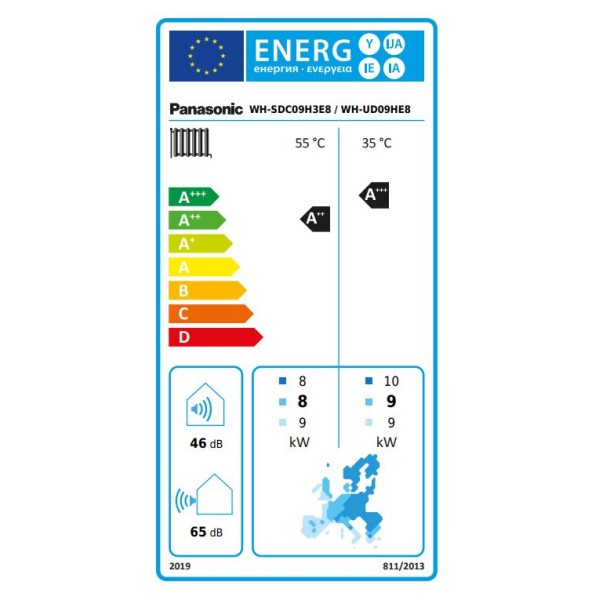 Aquarea High Performance 9kW Bi-bloc 3F